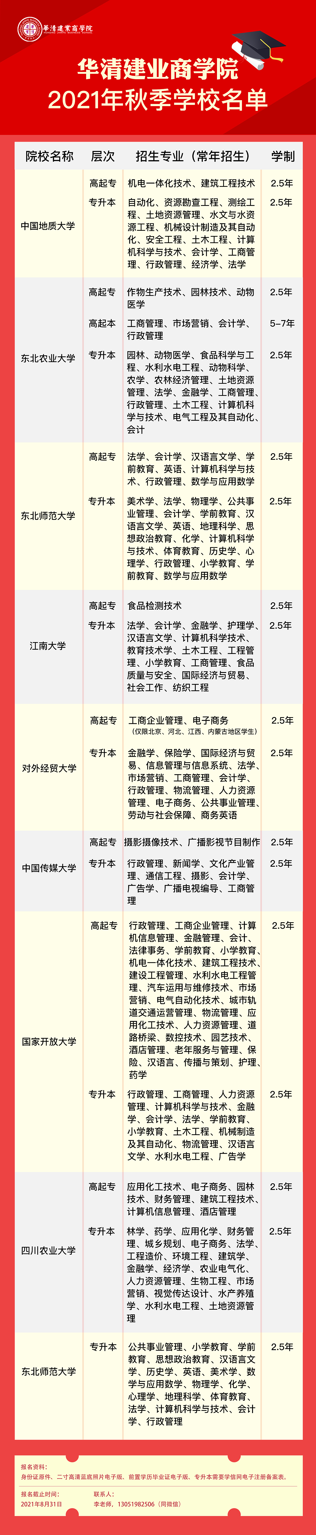 华清-系列宣传图