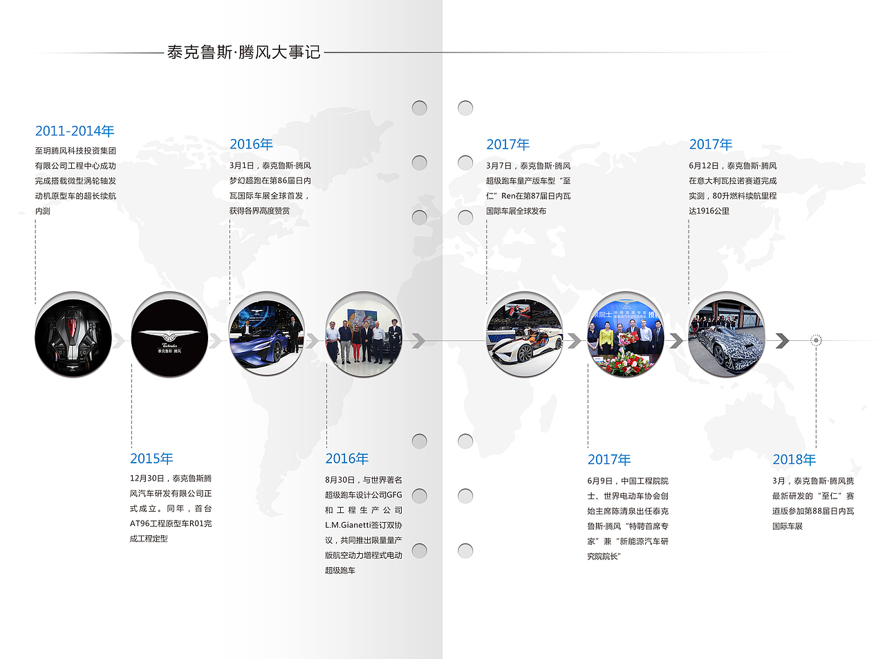 公司宣传内页设计 中文版（图ZMTEwMzUwMTQ4） - 宣传物料 - 站酷设计师tingting86原创素材 - 站酷ZCOOL