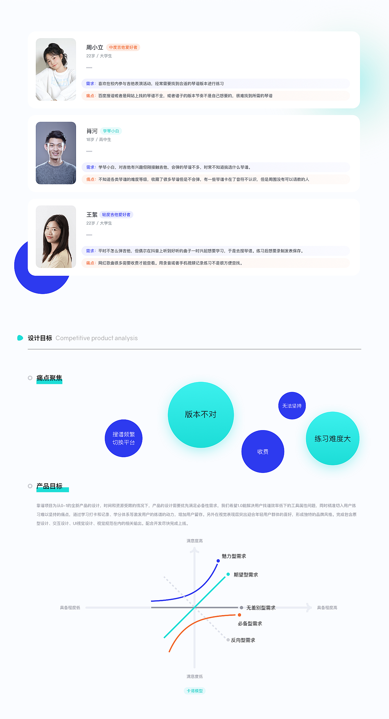 2021第三季度成员作品盘点(图ZMjc3NzAzMDQ0) - APP界面 - 站酷设计师应骏原创素材 - 站酷ZCOOL