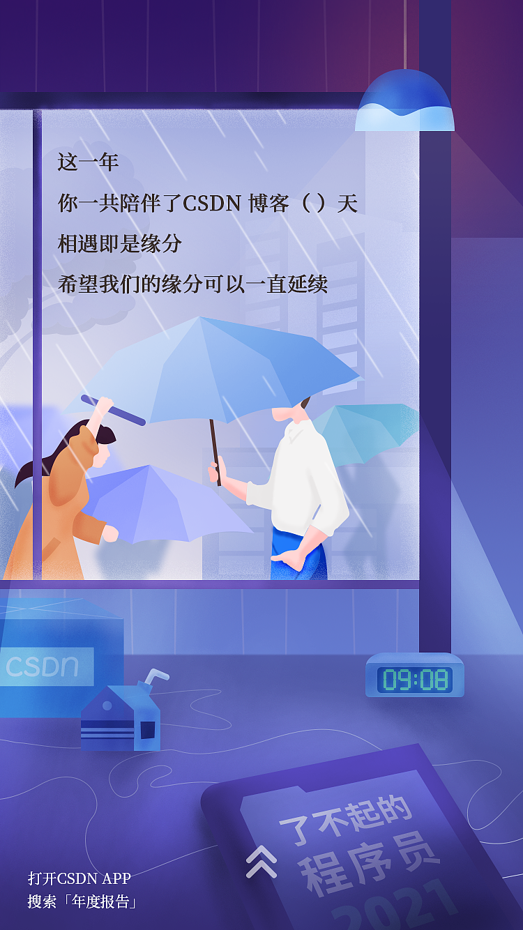 博客之星年度报告