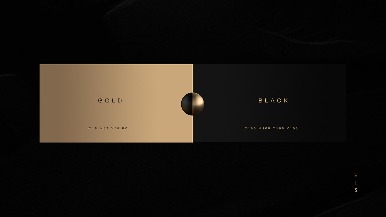 2020上半年房地产作品