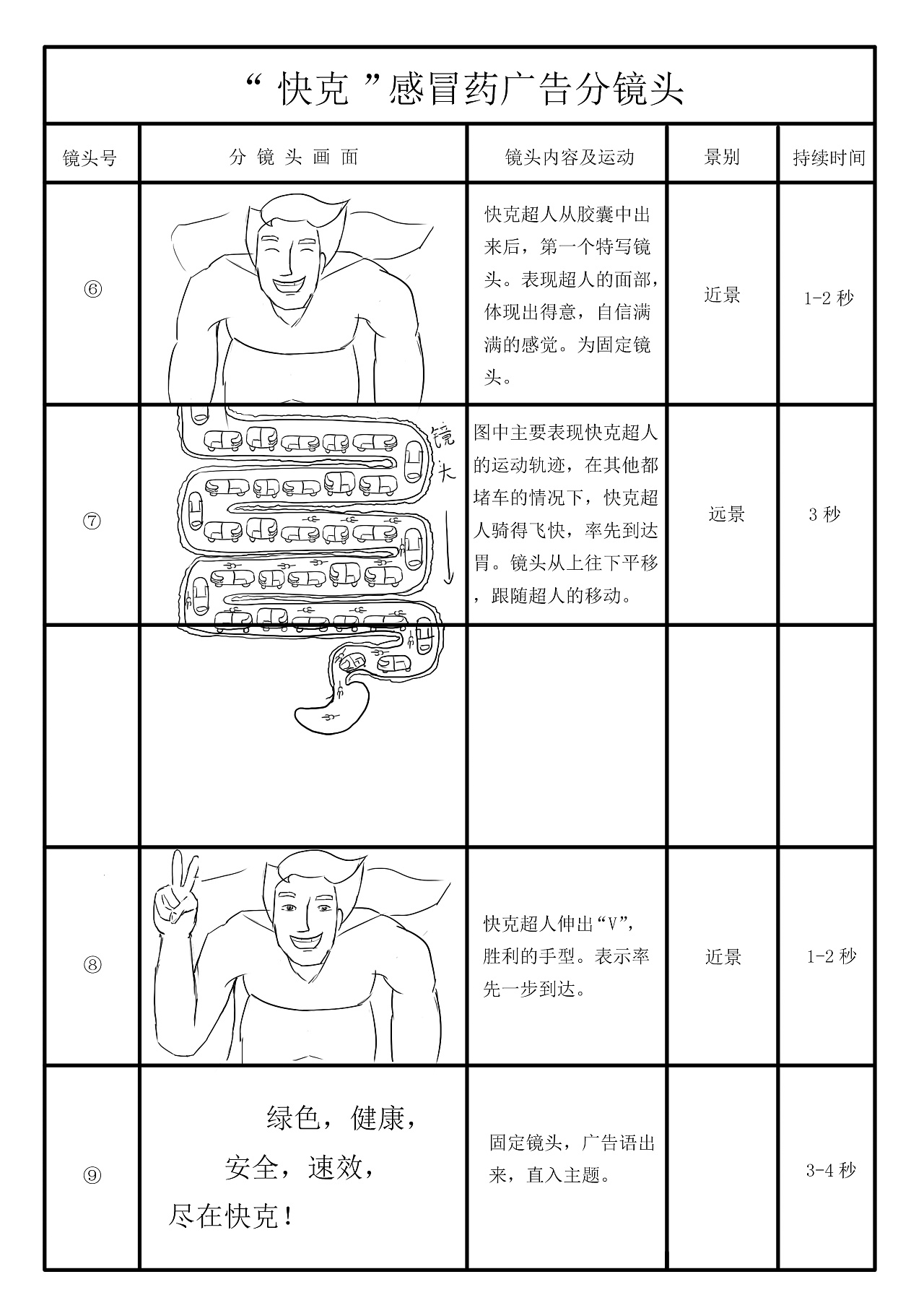 动画分镜图
