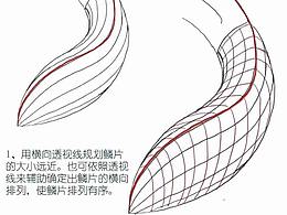 画法