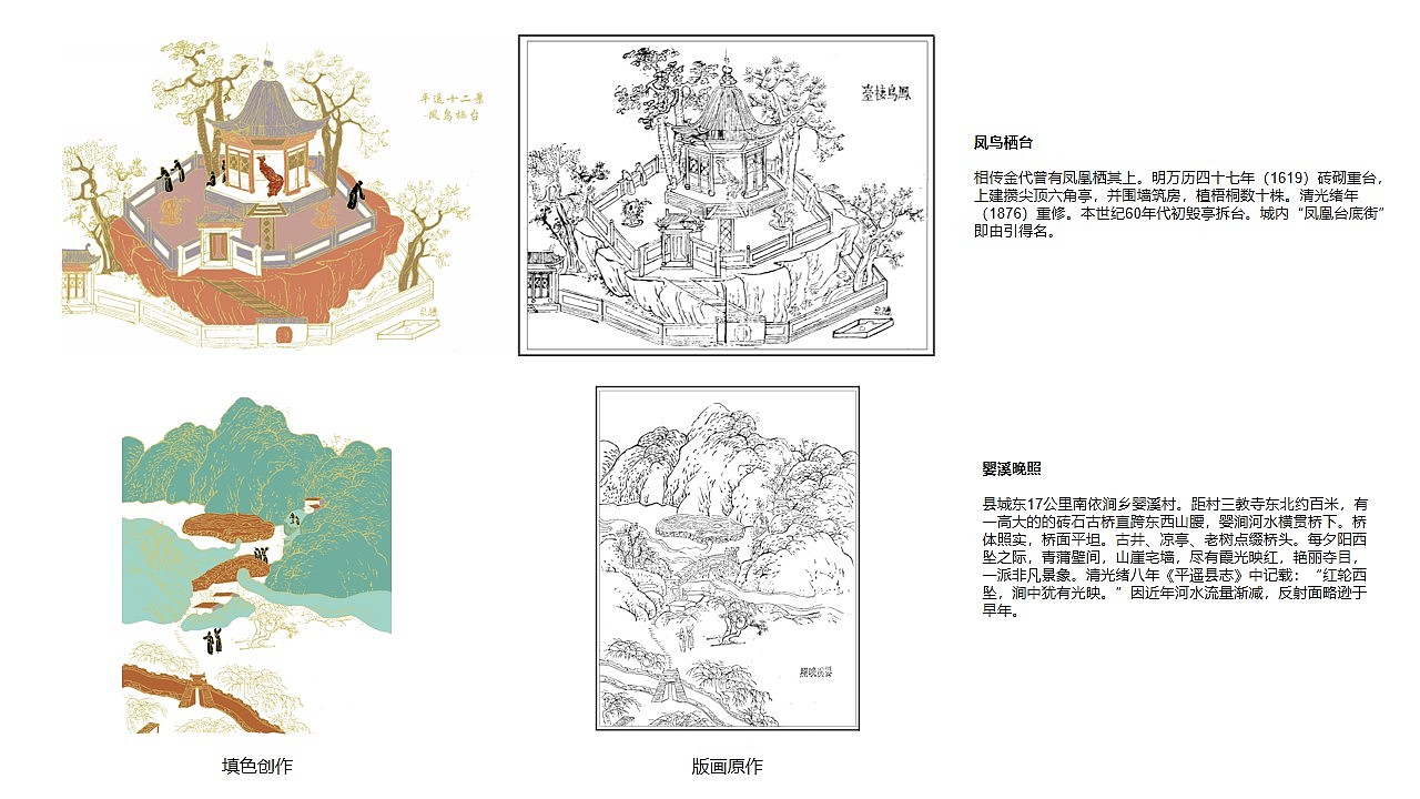 平遥十二景文创设计