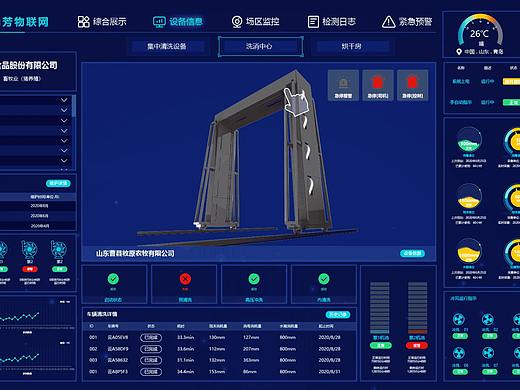 物联网大数据动效（动画参考哈）