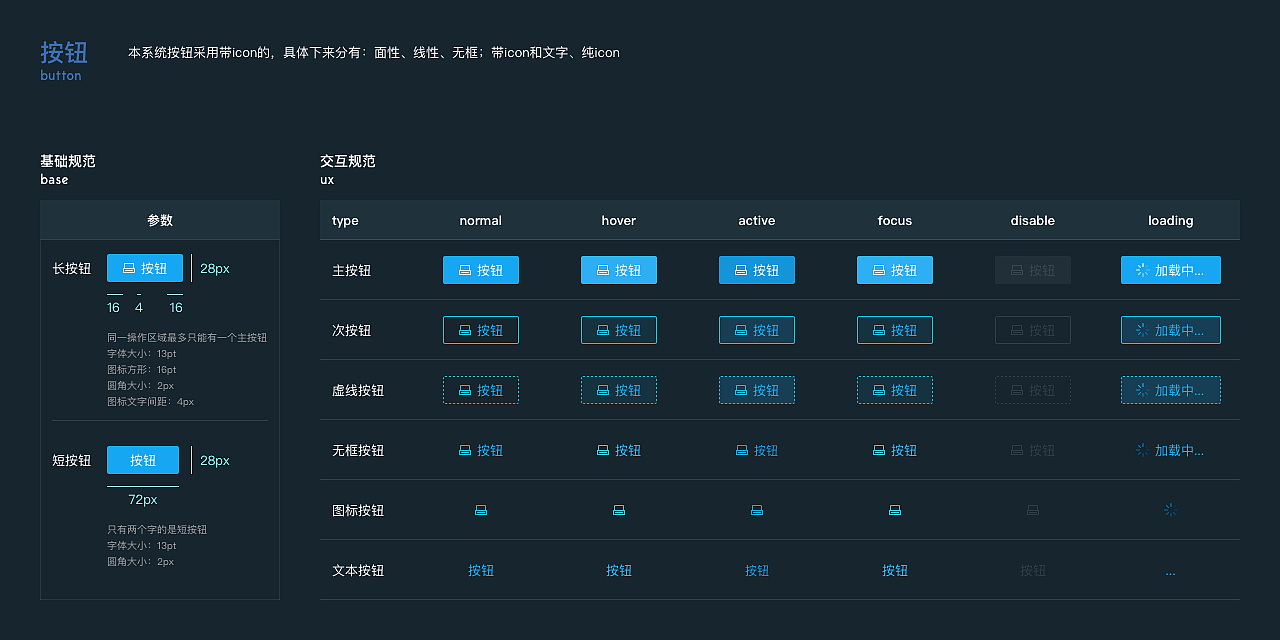 UX/UI作品集2022（图ZMjg2OTEzNzg4） - APP界面 - 站酷设计师y酱Eugene_Vision原创素材 - 站酷ZCOOL