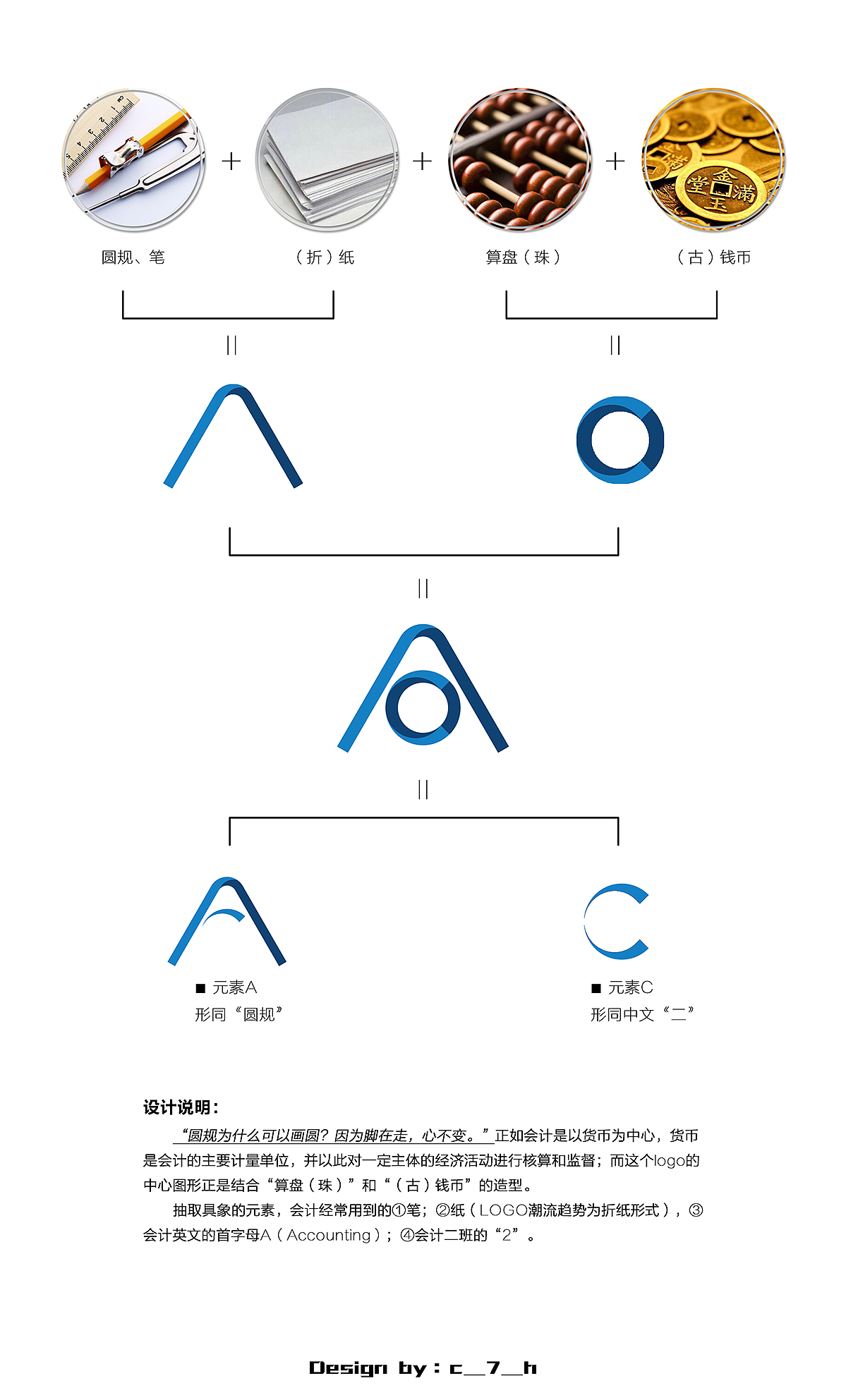 2nd Accounting Class,2014 会计二班