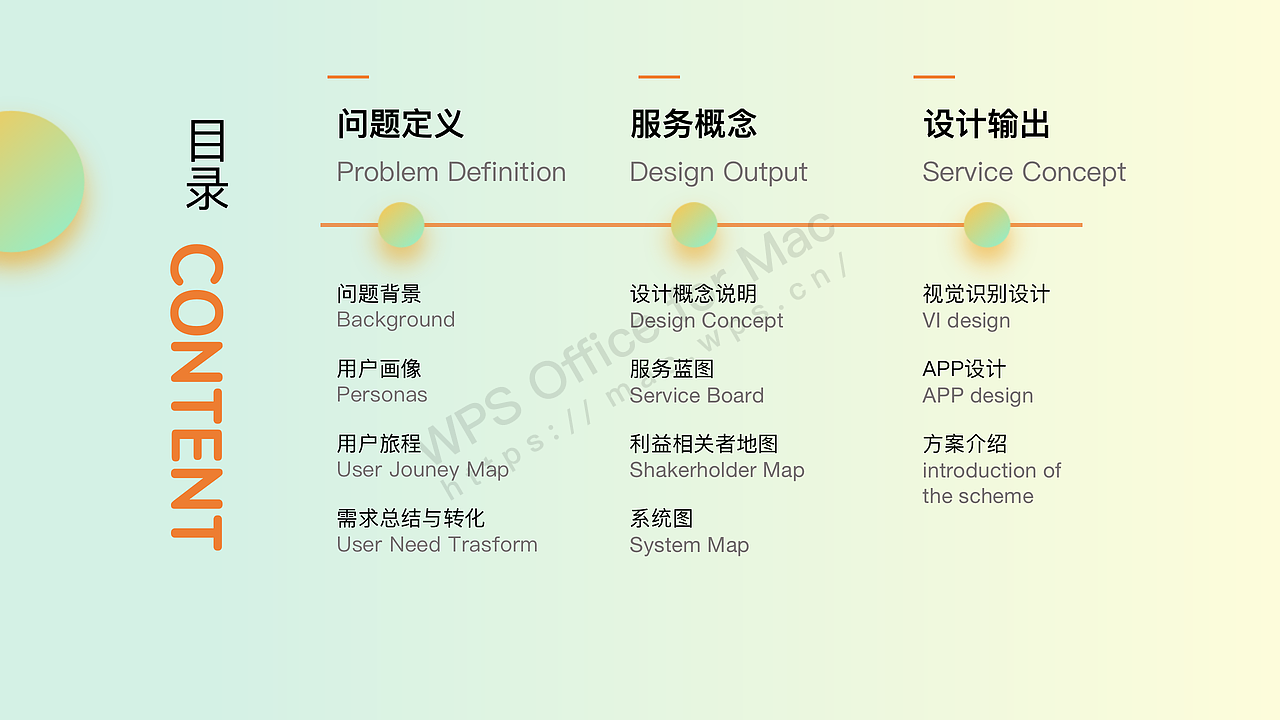 珍食食堂——后疫情下公共食堂就餐流程新规划