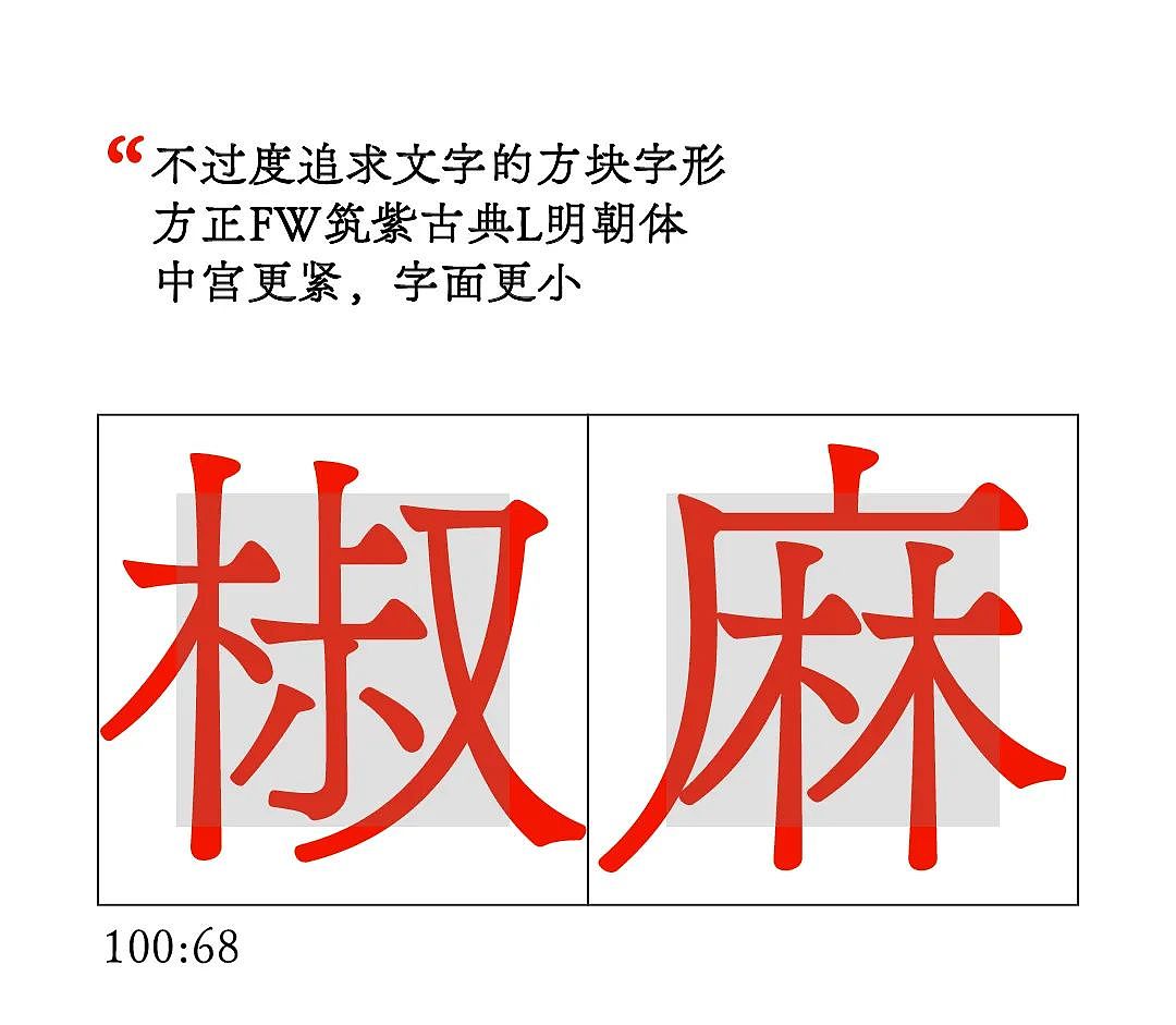 一个有关【字】与【面】的传说（图ZMjg3NTQ0OTY0） - 字体/字形 - 站酷设计师方正字库原创素材 - 站酷ZCOOL