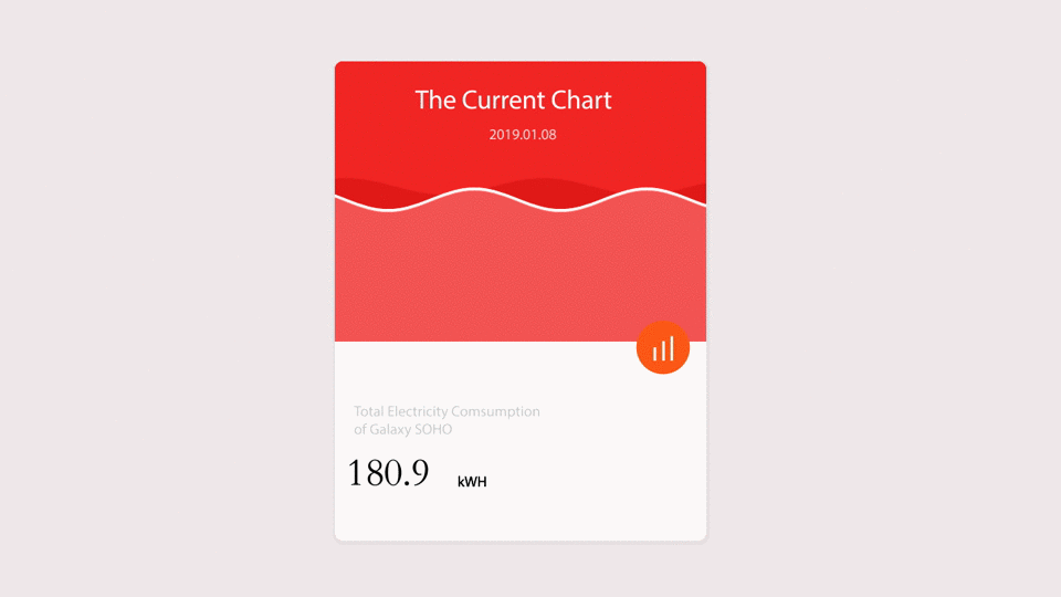 AE动效作品（图ZMTQ1MzM5ODQw） - 动效设计 - 站酷设计师msm开心果原创素材 - 站酷ZCOOL