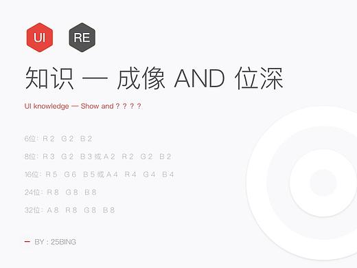 显示器成像及位深概述