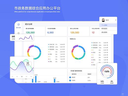 政府数据任务管理平台