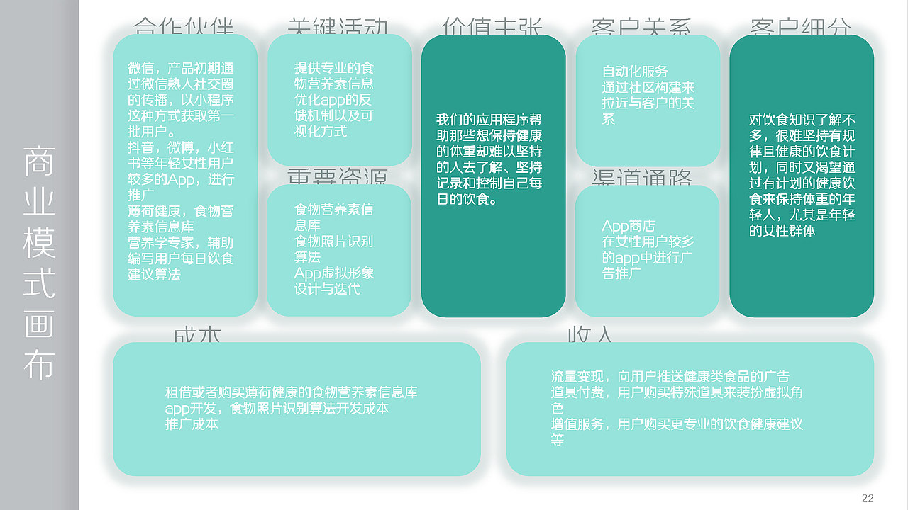 养我——健康饮食记录管理App