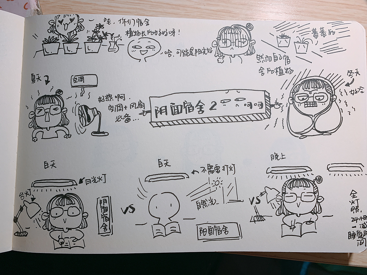 桃子的漫画日记（图ZMTg2NzUzOTY0） - 绘本 - 站酷设计师桃子lty原创素材 - 站酷ZCOOL