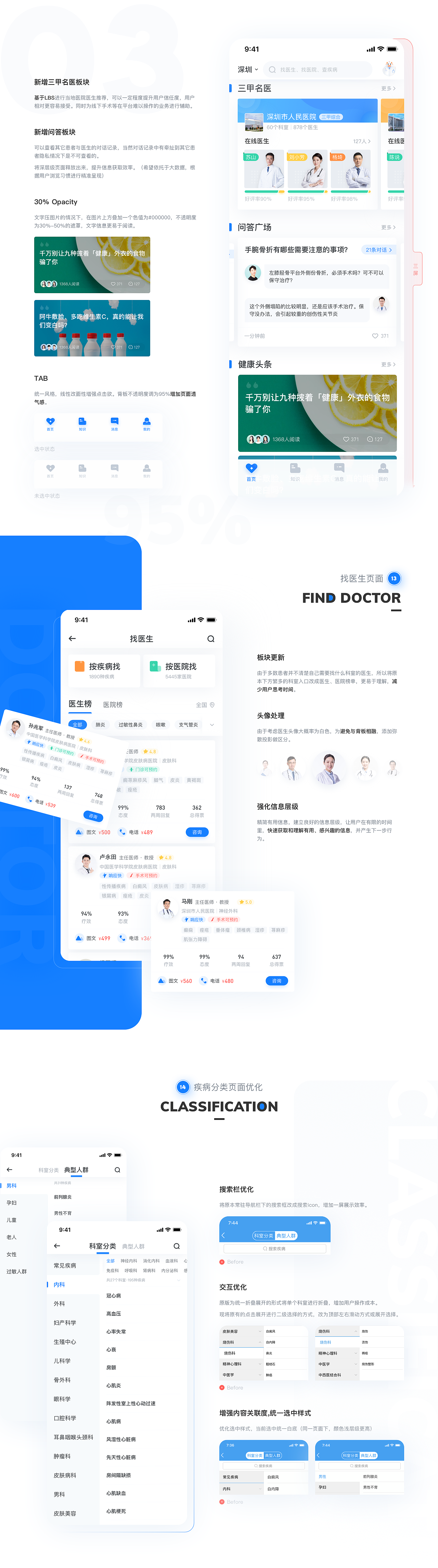 好大夫在线Redesign