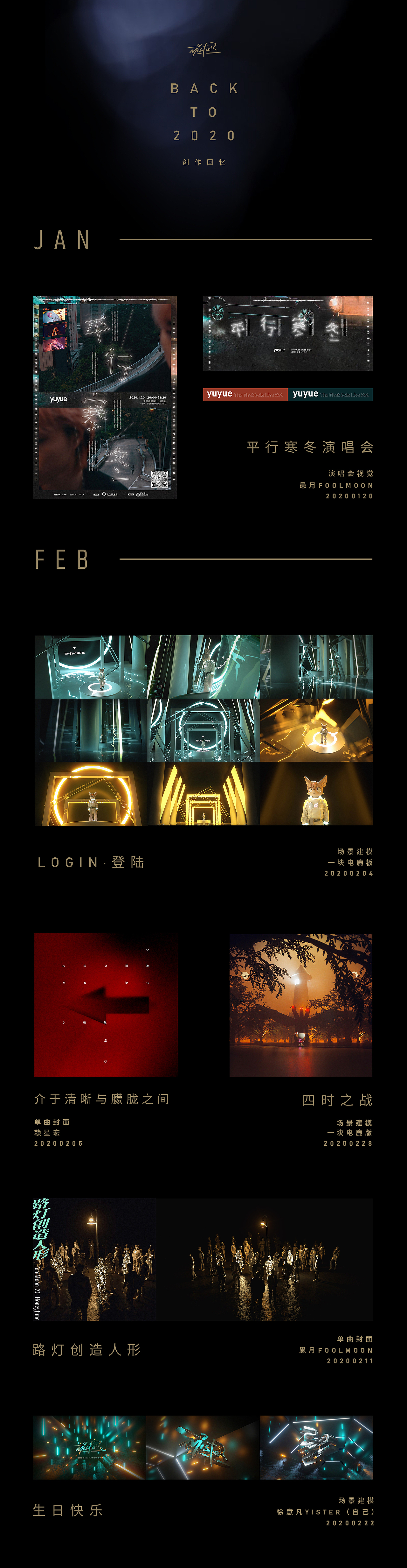 创作回忆 BACK TO 2020