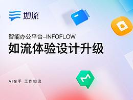 文章