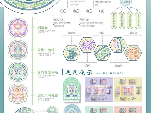荆楚纹样
