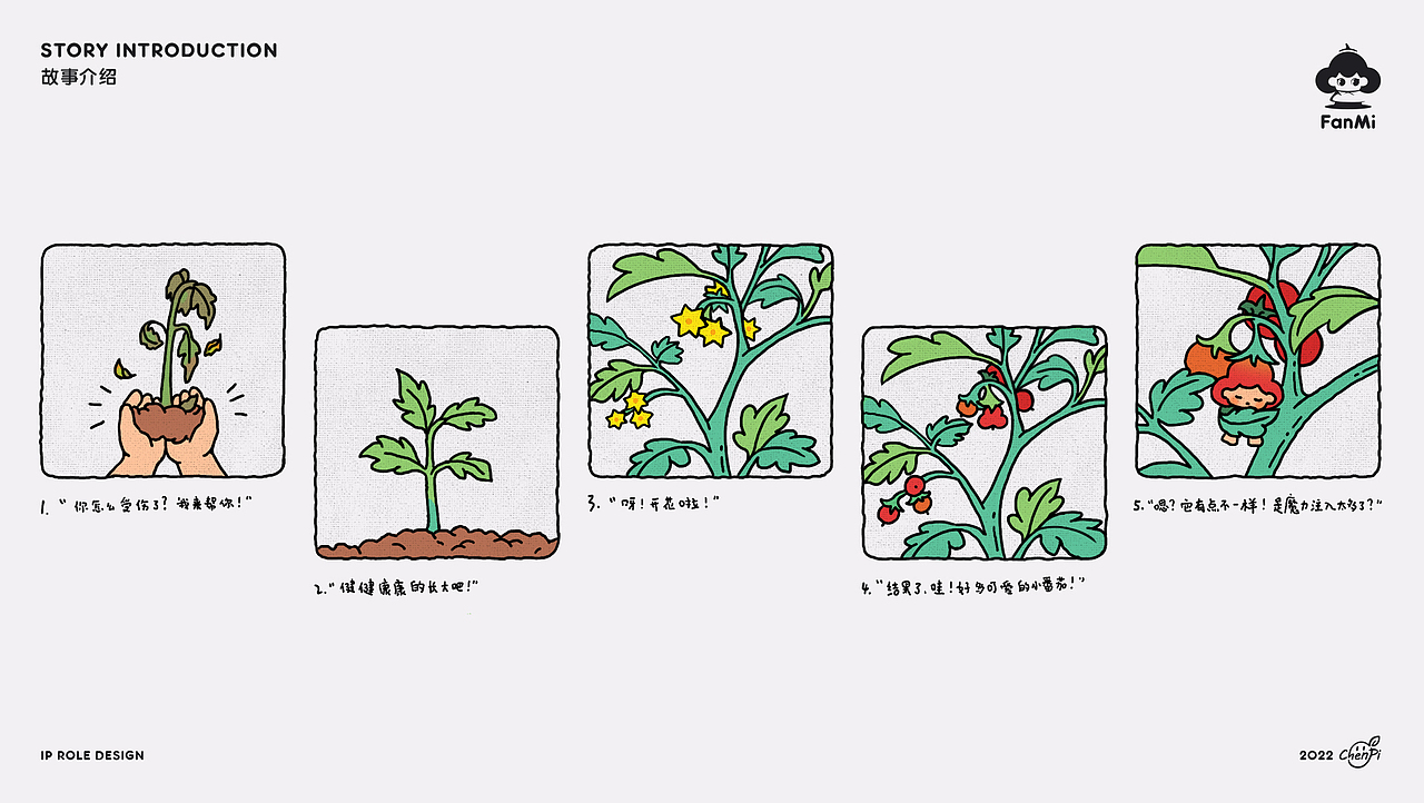 FanMi-IP形象设计（图ZMjkzNzg4MTE2） - IP形象 - 站酷设计师陈皮_ChenPi原创素材 - 站酷ZCOOL