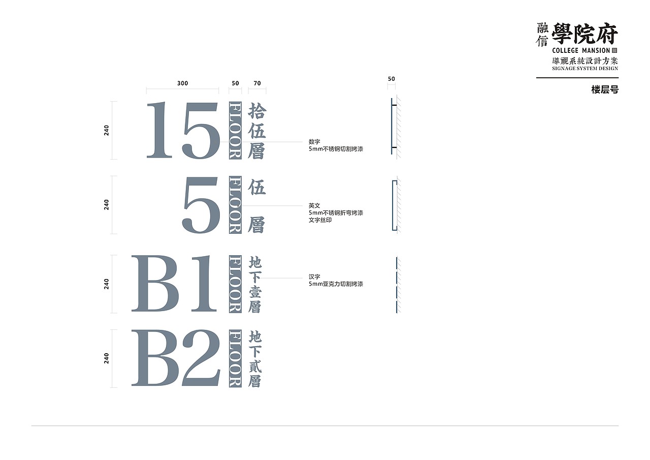 融信·学院府导视系统