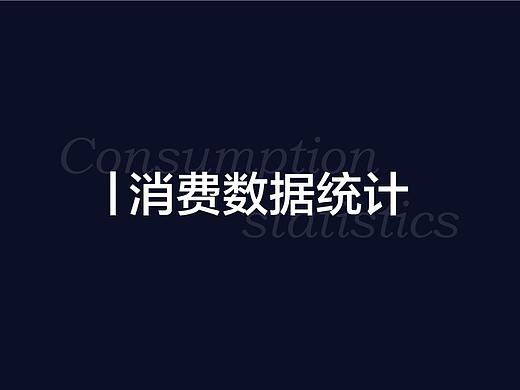 点餐数据统计