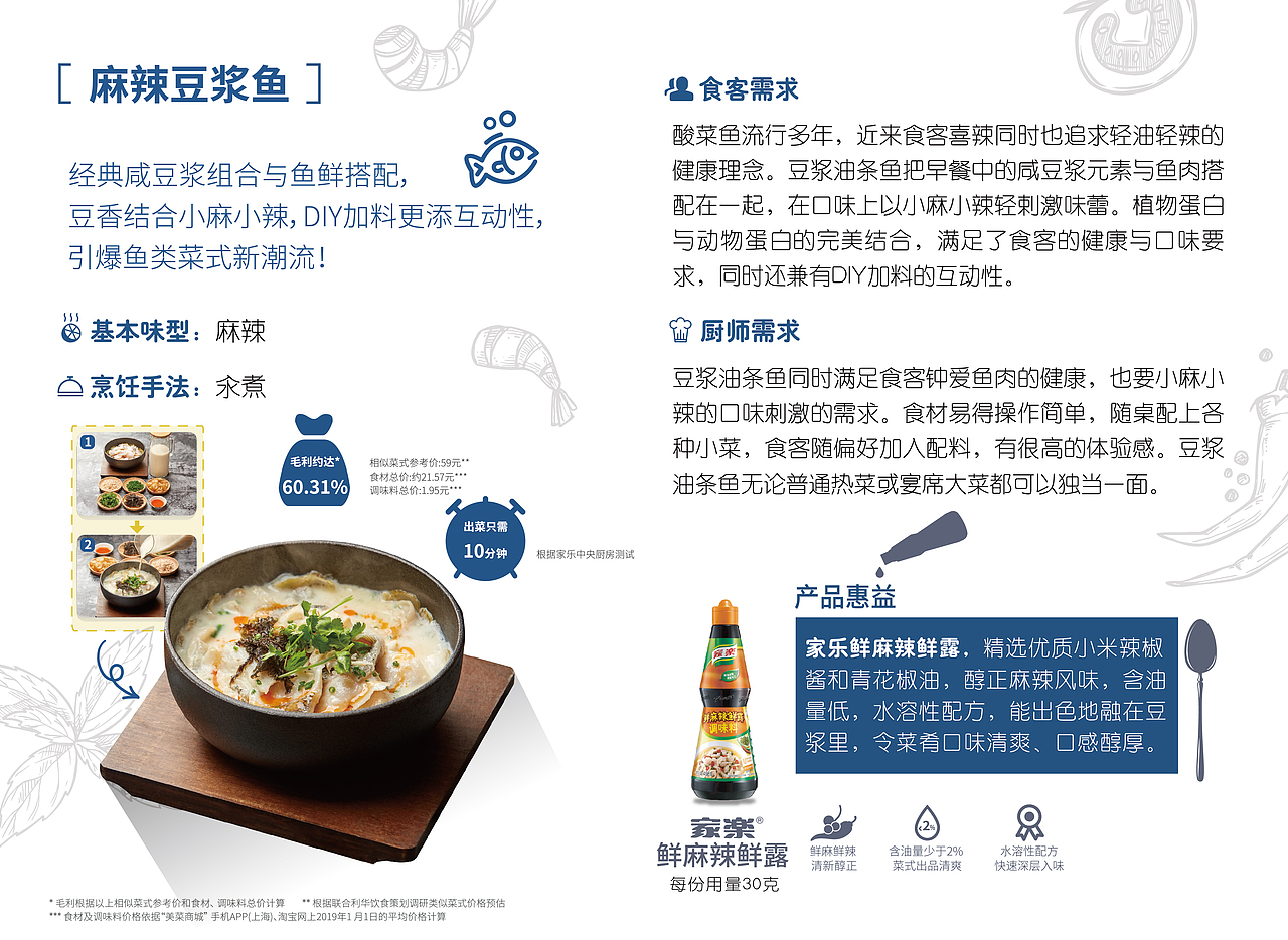 家乐热卖食谱