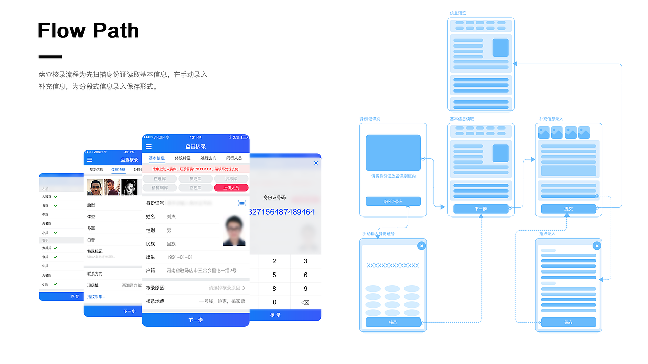 集合（图ZMTU5OTc2MjA4） - 其他UI - 站酷设计师l245316118原创素材 - 站酷ZCOOL