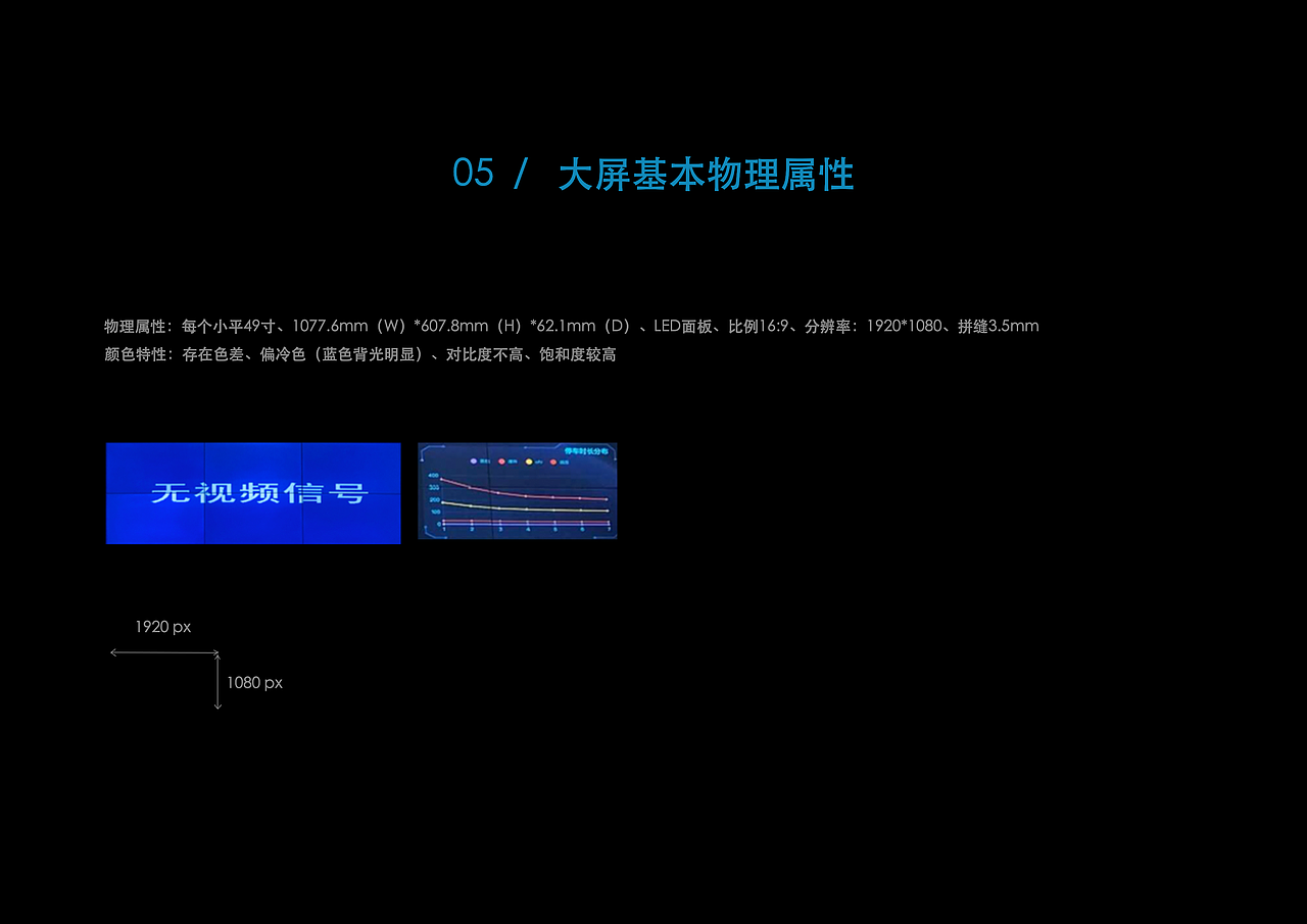 《安森电商大屏可视化设计》（图ZMjQ3NDM3MzAw） - 电商 - 站酷设计师雪莲妹妹原创素材 - 站酷ZCOOL