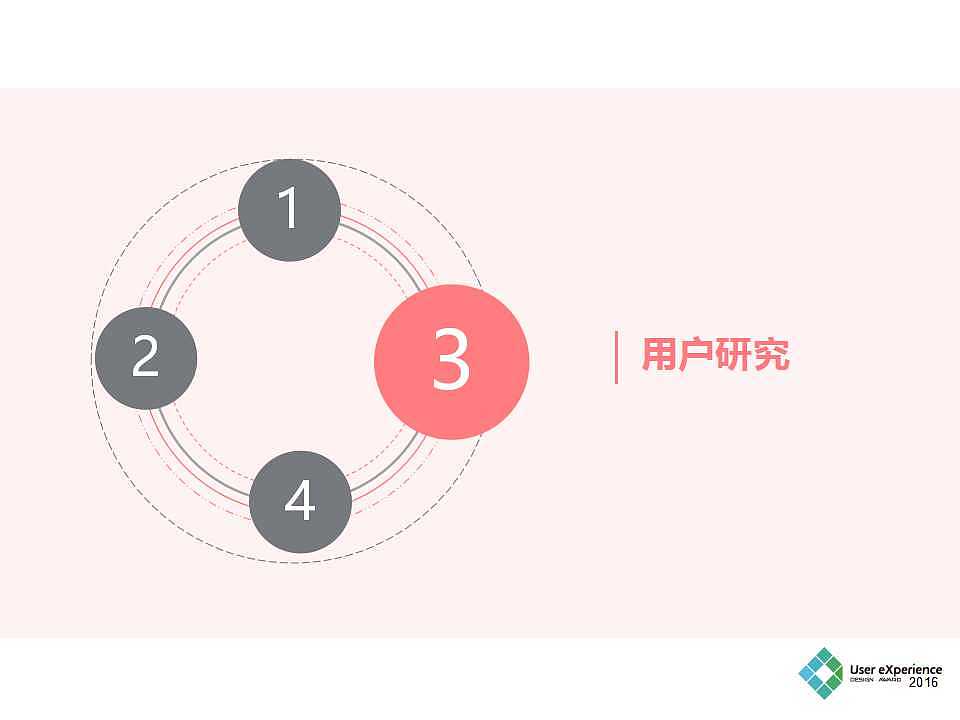 时光机APP（需求分析报告）（图ZOTQxMTI2Mjg=） - 文案/策划 - 站酷设计师小钰在路上原创素材 - 站酷ZCOOL