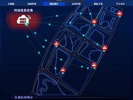 大數(shù)據(jù)監(jiān)測(cè)頁(yè)面一