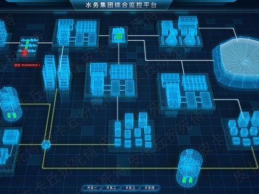 水务数据可视化大屏
