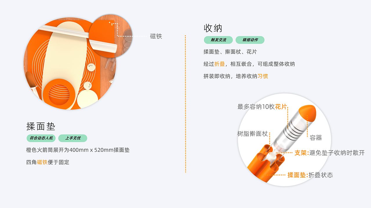月饼，火箭与星辰大海（图ZMjE2NTU1OTEy） - 生活用品 - 站酷设计师蒜戎原创素材 - 站酷ZCOOL