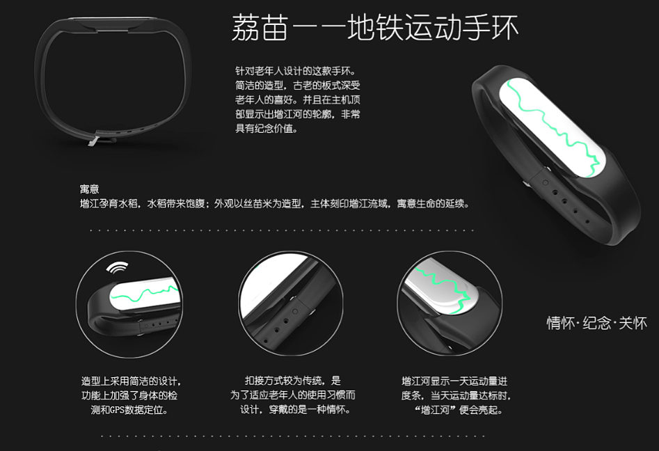 礼物—旅游纪念品设计（图ZNjYxMjQ2NzY=） - 生活用品 - 站酷设计师早安设计吧原创素材 - 站酷ZCOOL