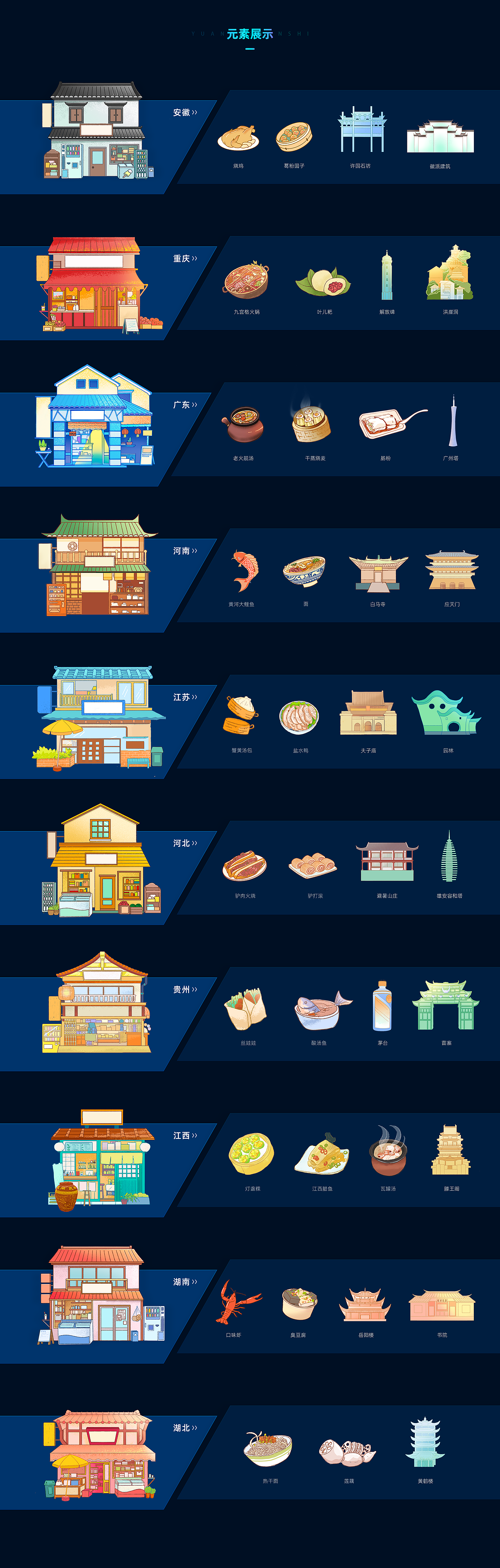 慧博云通-盒马集市系列插画