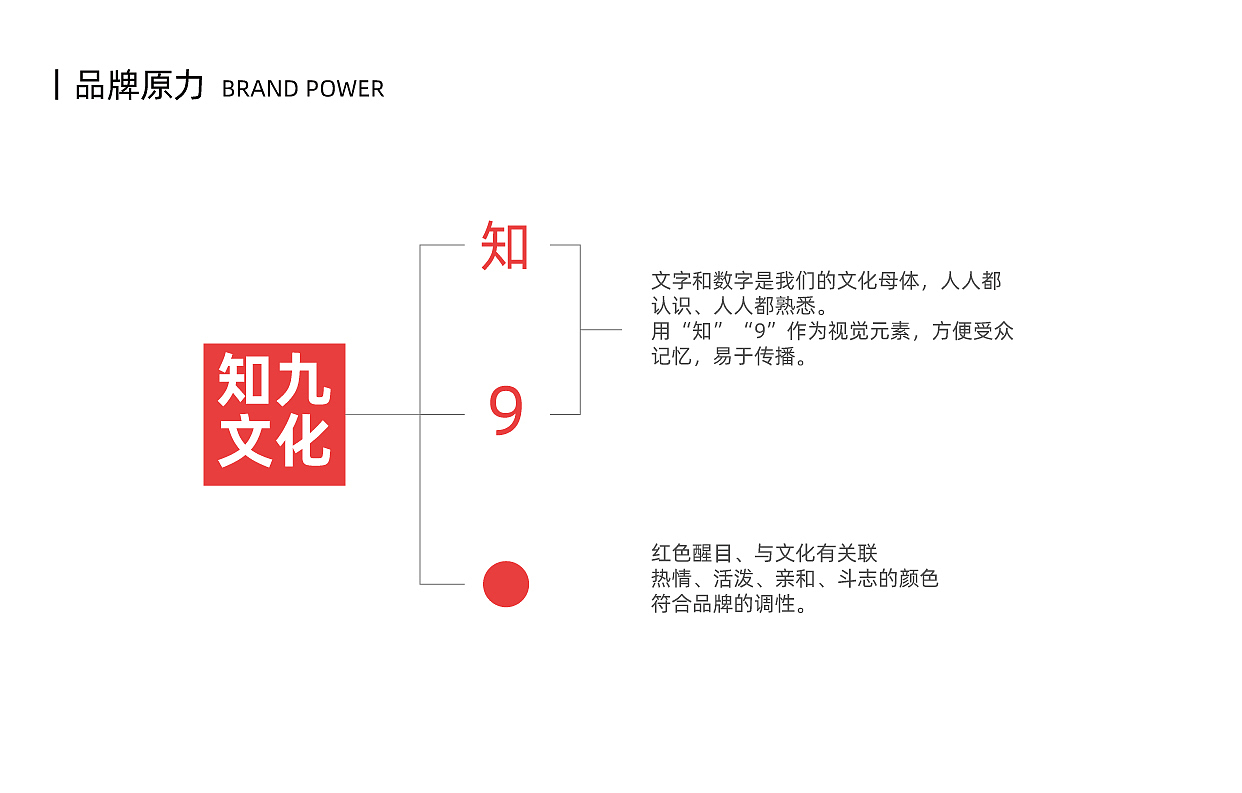 2020上半年LOGO作品精选（图ZMjExOTY5MDIw） - 品牌 - 站酷设计师周恩勇原创素材 - 站酷ZCOOL