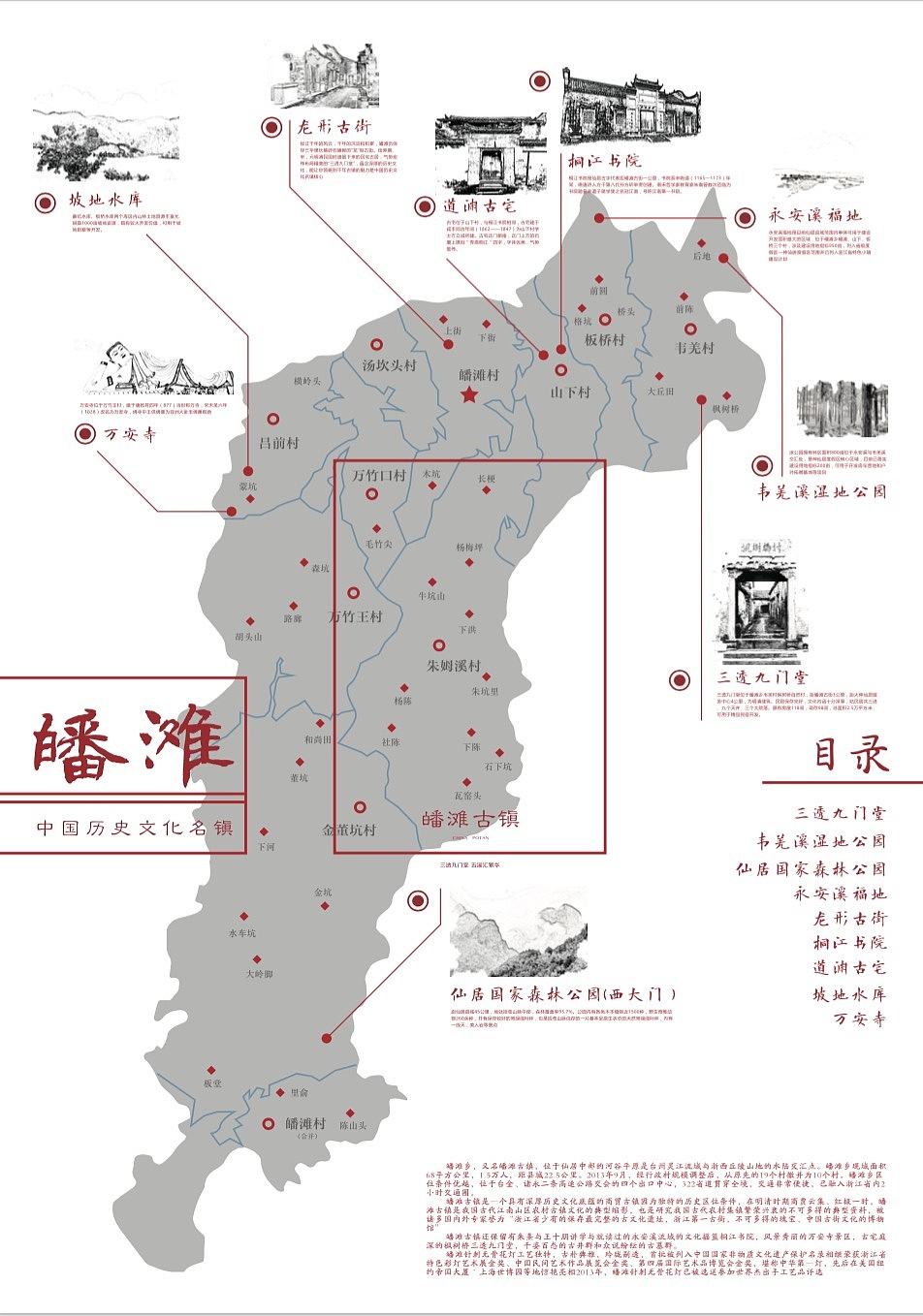 皤滩古镇社会实践信息图