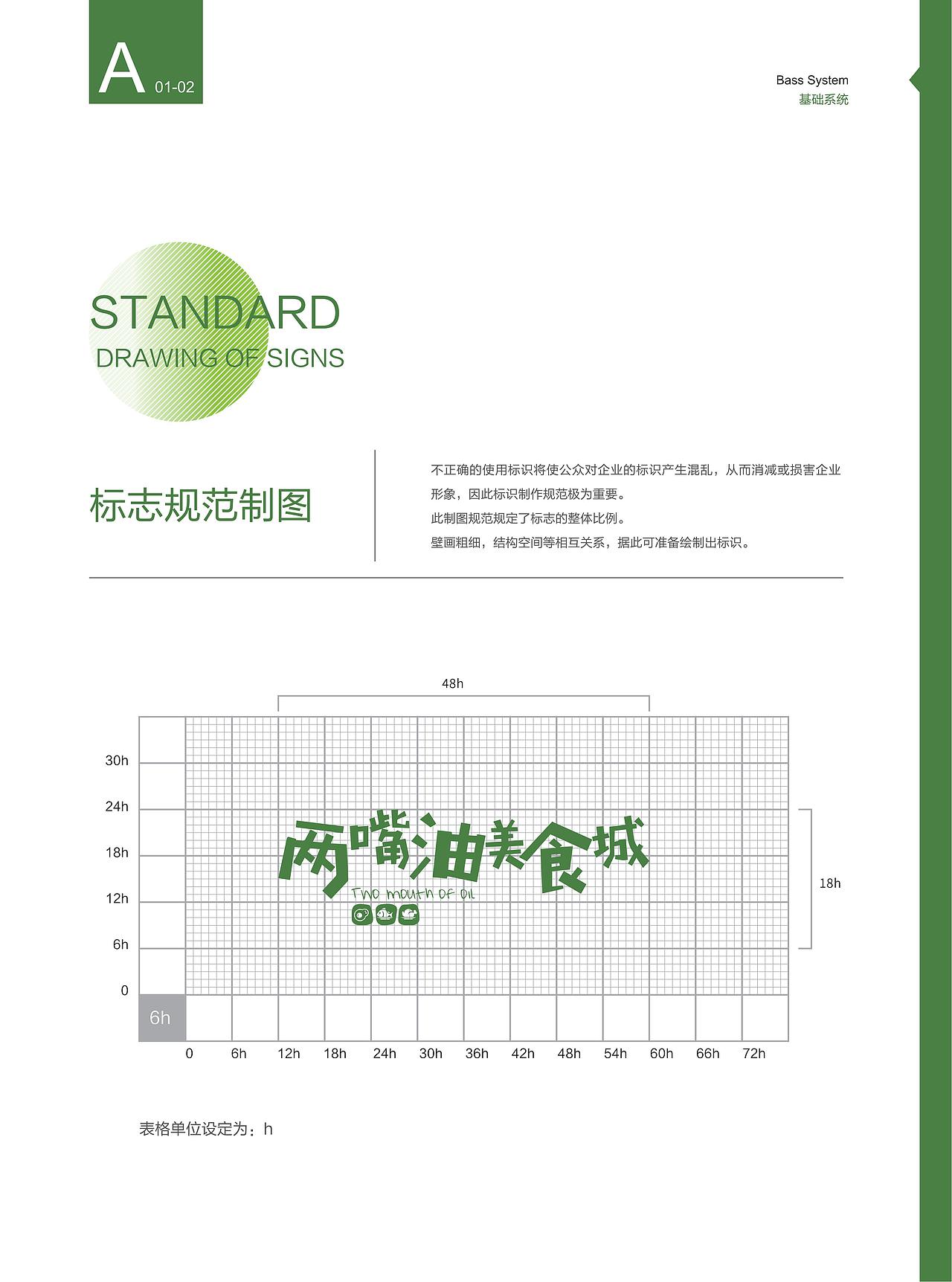 品牌升级：两嘴油美食城（图ZMjg5ODA2NjA4） - 品牌 - 站酷设计师品牌原点浩然原创素材 - 站酷ZCOOL