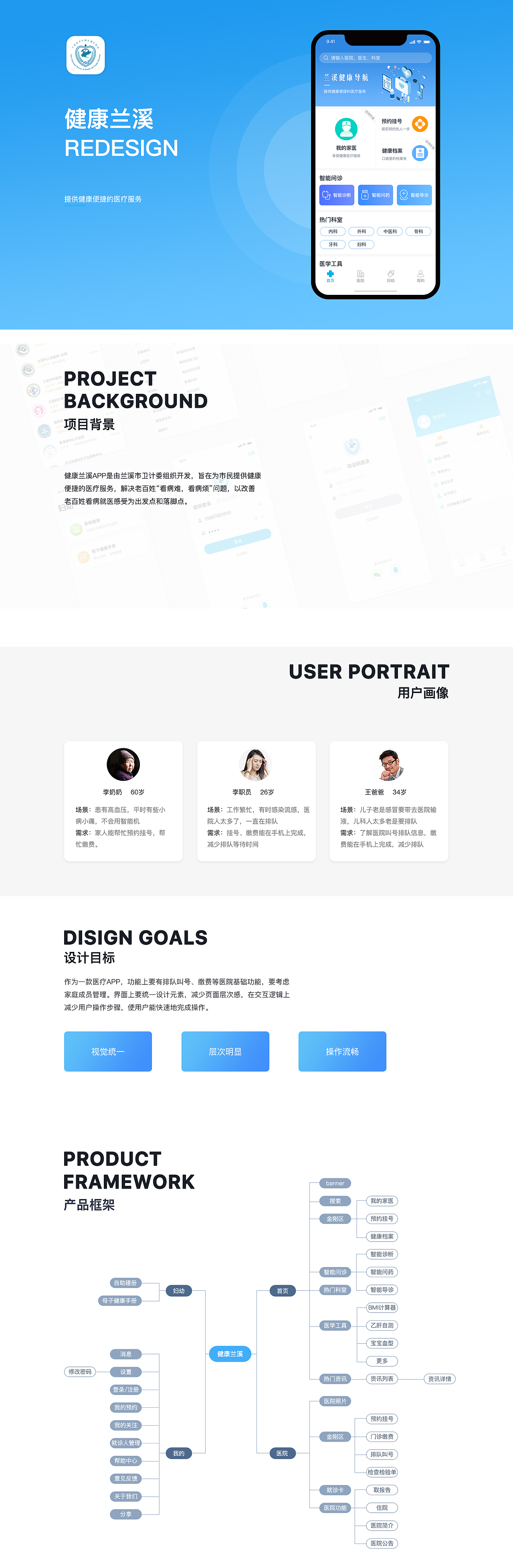健康兰溪APP-Redesign（图ZMTQ5MTI4NDM2） - APP界面 - 站酷设计师一只胖兔子原创素材 - 站酷ZCOOL