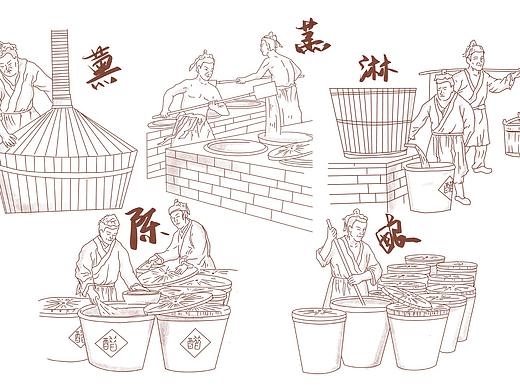 清徐陈醋文创设计