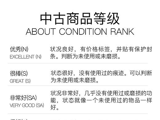 数据整理图