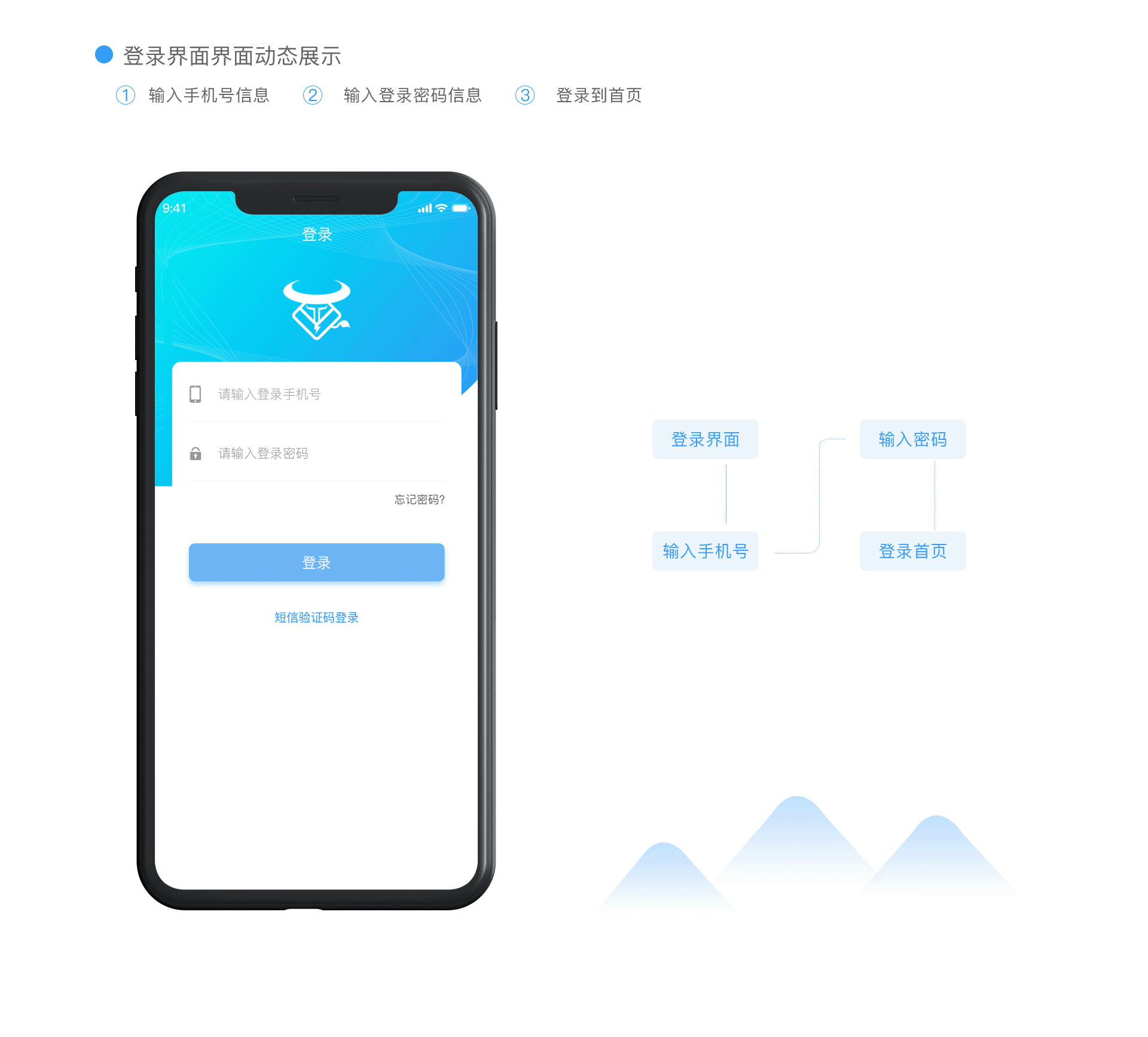 超級充 APP 界面（圖ZMjA2NjI0ODAw） - APP界面 - 站酷設(shè)計(jì)師zengshanmei原創(chuàng)素材 - 站酷ZCOOL
