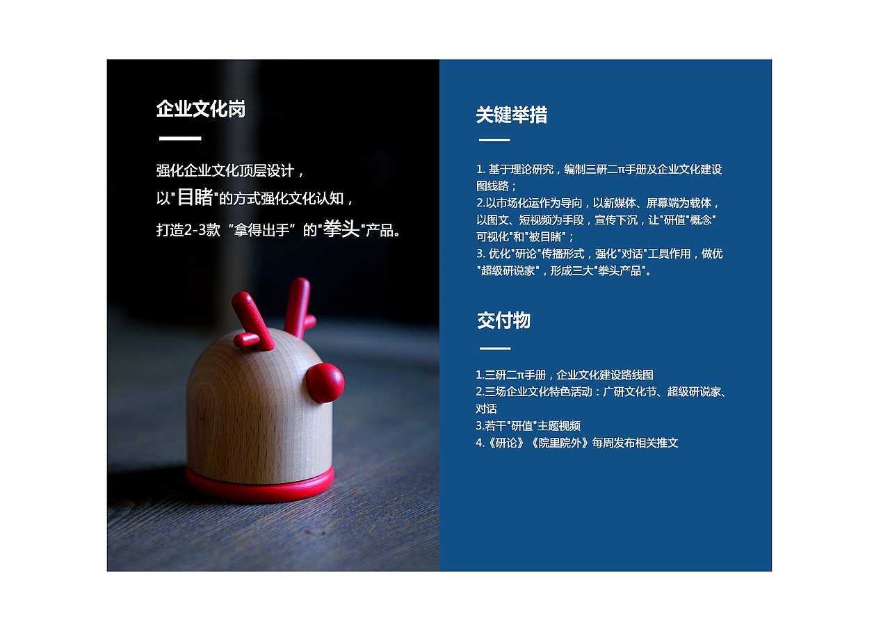 【平面设计】-桌面竖版标识牌