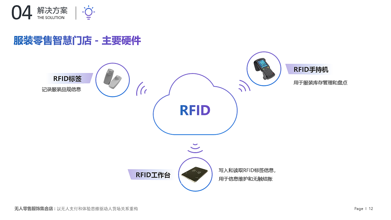 【新零售业态商业PPT】无人零售儿童新消费招商PPT设计