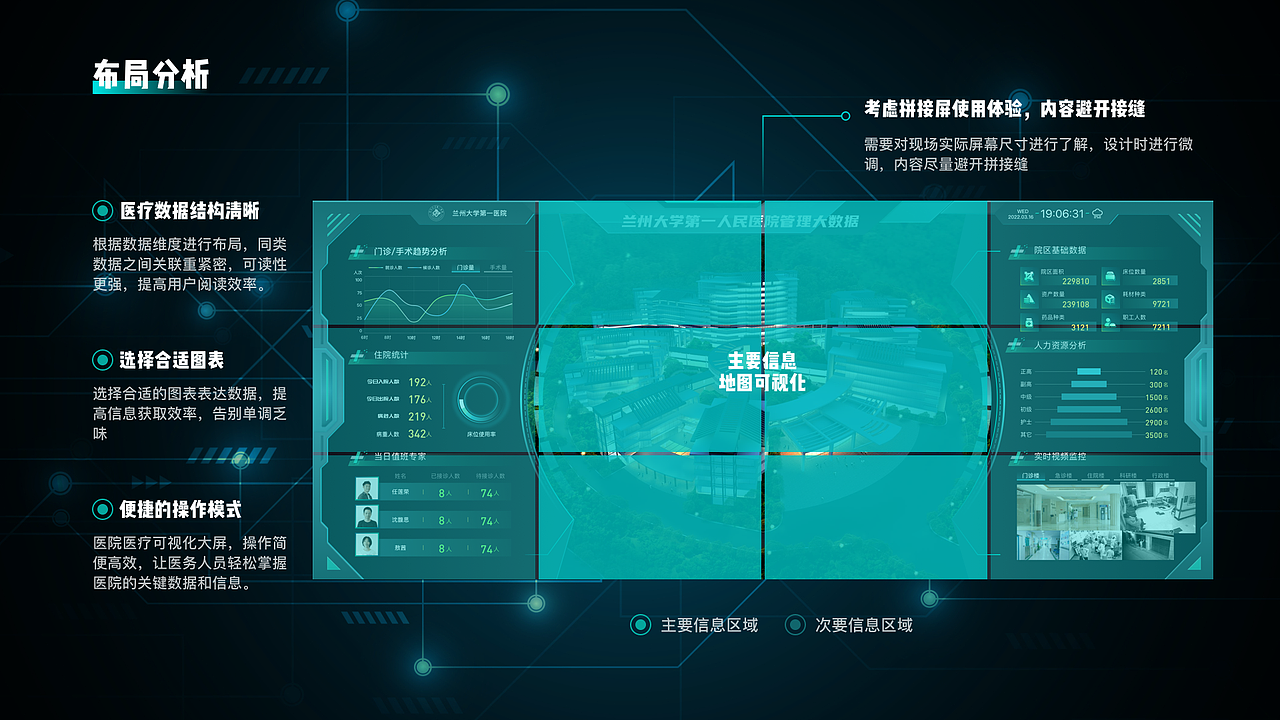 2022~2023年项目汇总，继续努力加油（图ZMzUxNTQ4MTIw） - APP界面 - 站酷设计师不爱吃鱼的栋原创素材 - 站酷ZCOOL