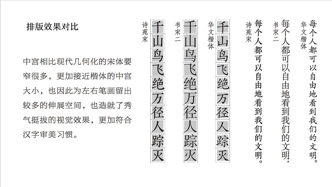 毕业设计｜诗苑宋 刊本复刻字体（图ZMjExNzczODI4） - 字体/字形 - 站酷设计师貝大人原创素材 - 站酷ZCOOL