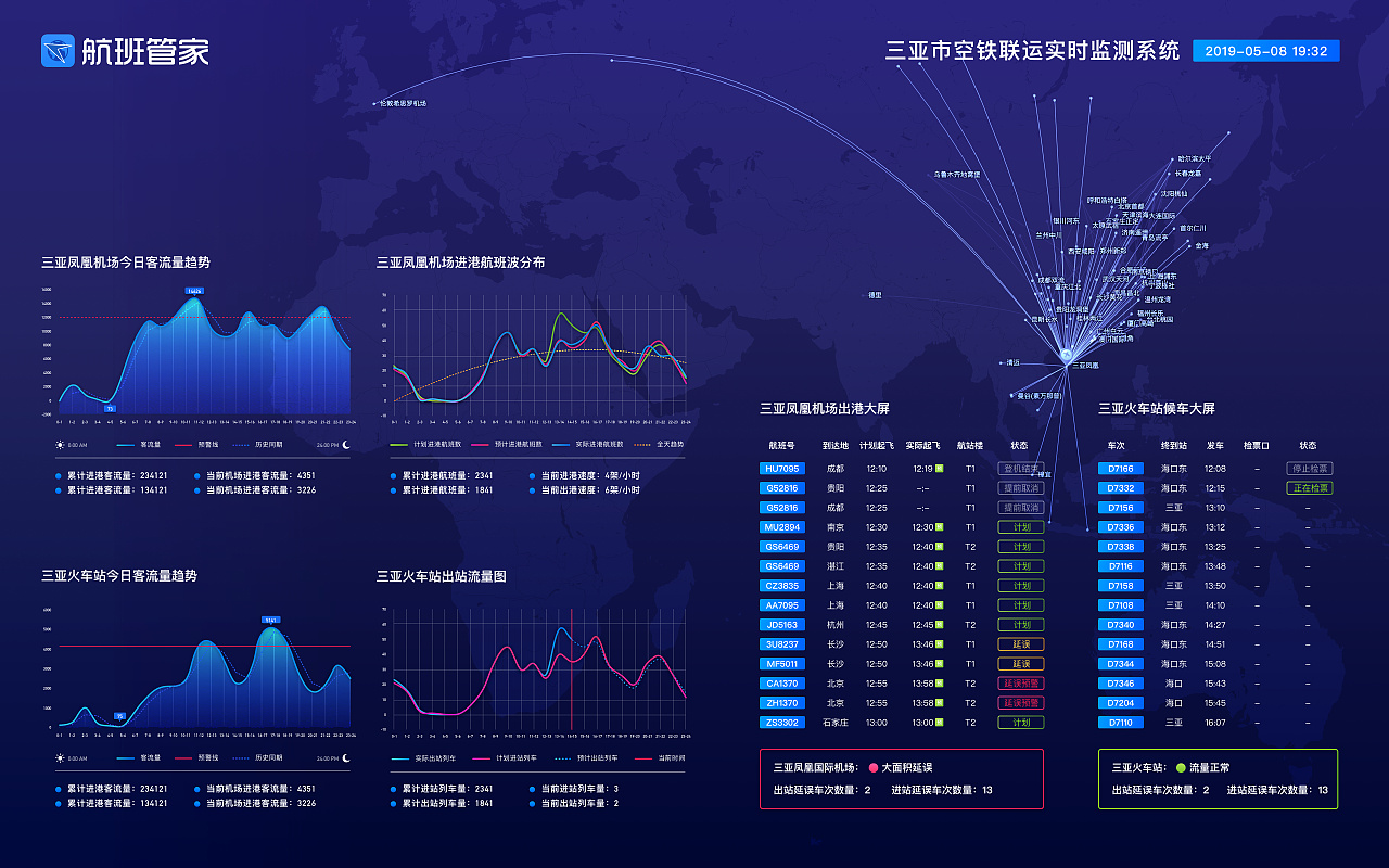 数据可视化-航班&高铁实时动态