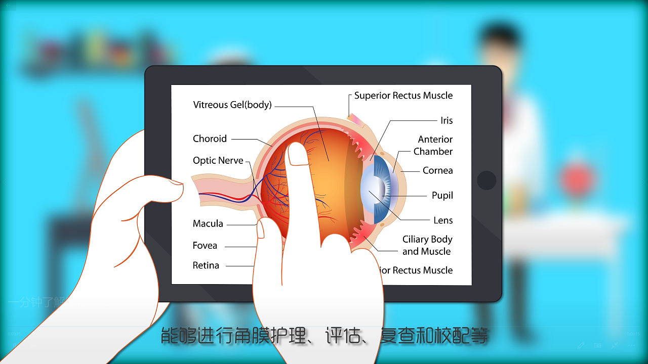 一分钟了解眼视光专业