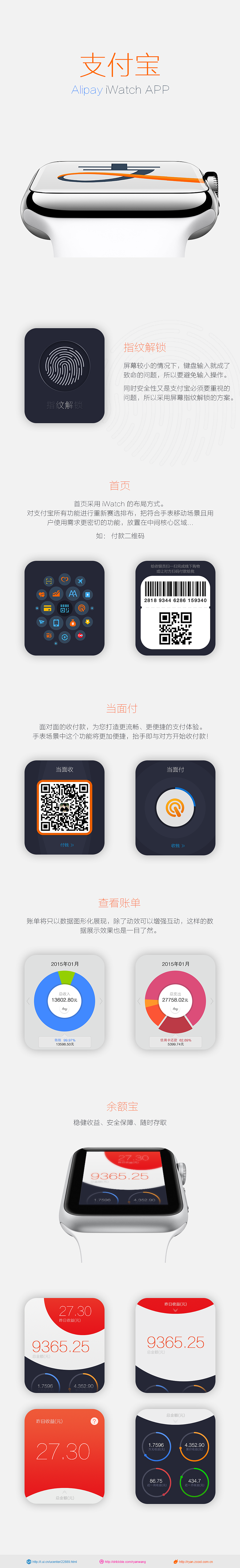 支付宝 Apple Watch APP 概念设计（图ZMjQzODMzNDg=） - APP界面 - 站酷设计师王羽枫原创素材 - 站酷ZCOOL