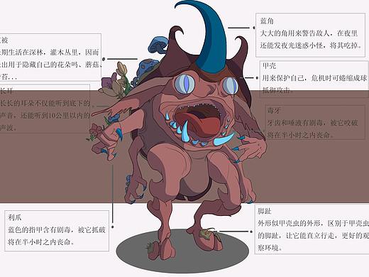 怪兽设定