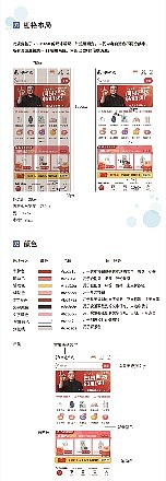淘贝APP(长图的1栅格布局2颜色,活动界面,PPT制作)